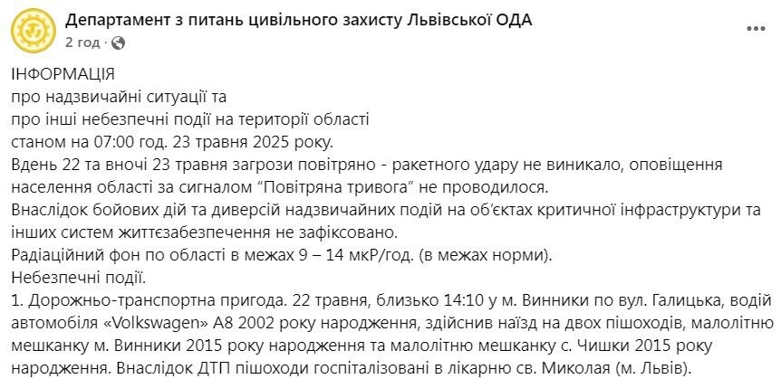 На Львівщині 23-річний водій збив двох дітей: з'явилися подробиці