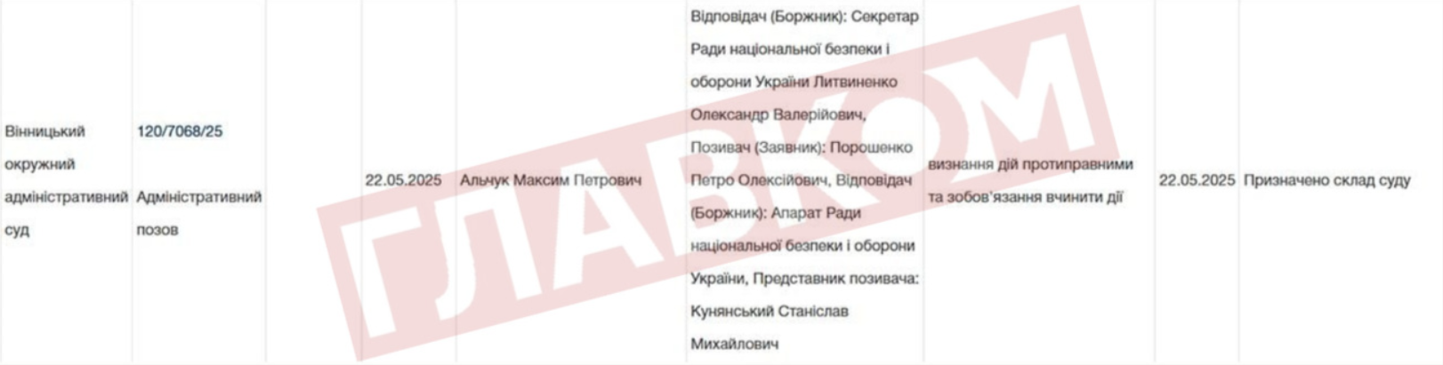 Порошенко подал в суд на секретаря СНБО Литвиненко из-за противоправных действий